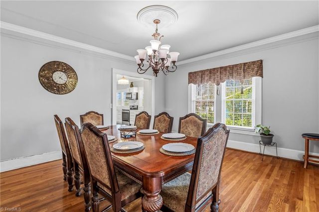 208 Cox Avenue, Thomasville, NC 27360