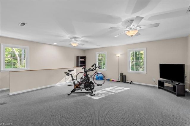 4 Horseshoe Court, Greensboro, NC 27410
