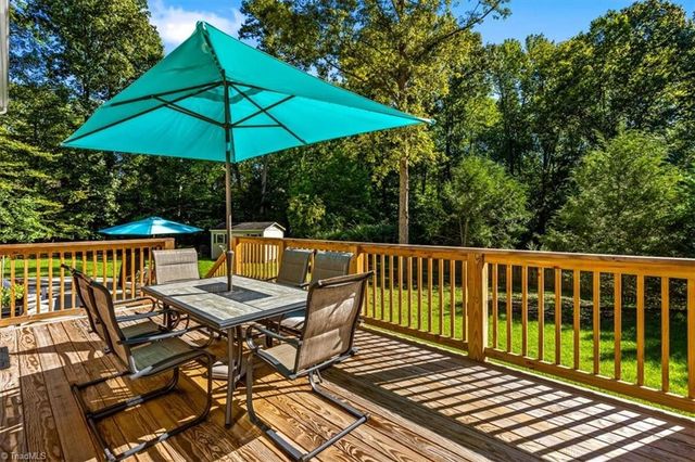 4 Horseshoe Court, Greensboro, NC 27410