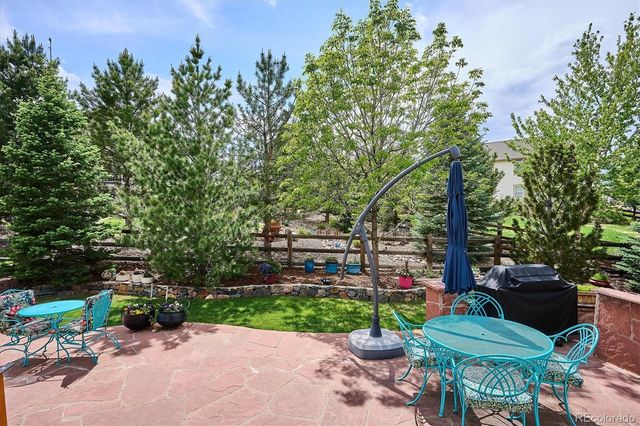 8623 S Zante Street, Aurora, CO 80016