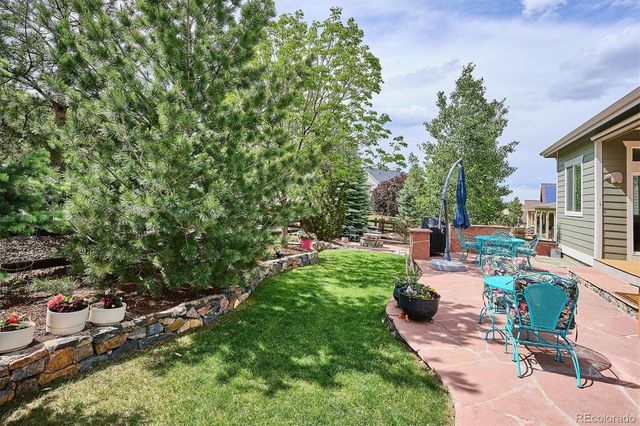 8623 S Zante Street, Aurora, CO 80016
