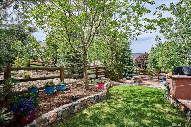 8623 S Zante Street, Aurora, CO 80016
