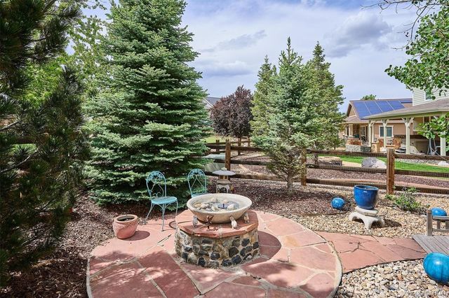 8623 S Zante Street, Aurora, CO 80016