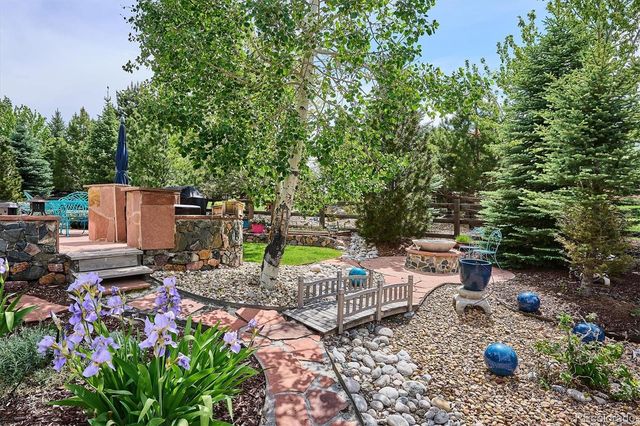 8623 S Zante Street, Aurora, CO 80016