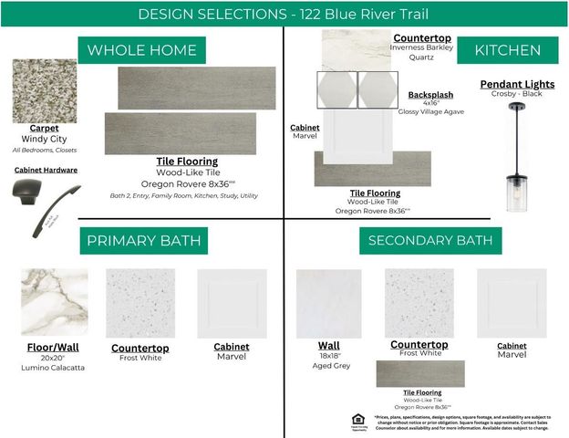 122 Blue River Trail, Rosenberg, TX 77471