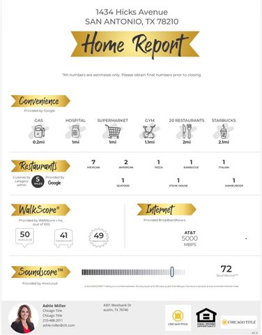 1434 Hicks Ave, San Antonio, TX 78210