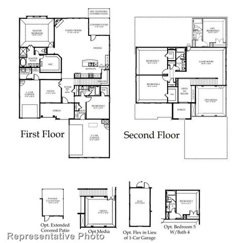 1928 Wishon Road, Celina, TX 75009