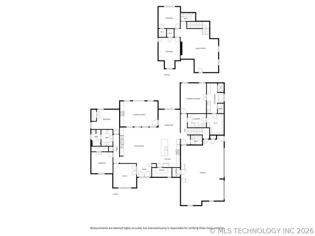 8202 N 150th East Avenue, Owasso, OK 74055