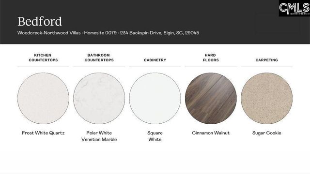 234 Backspin Drive, Elgin, SC 29045