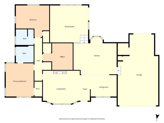 3836 Austin Avenue, Waco, TX 76710