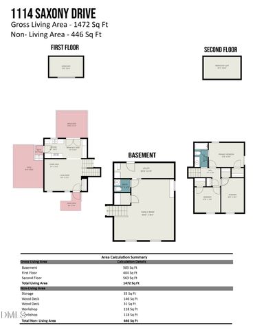 1114 Saxony Drive, Durham, NC 27707