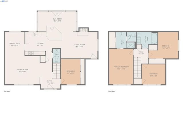 2539 Aranda Dr, San Ramon, CA 94583