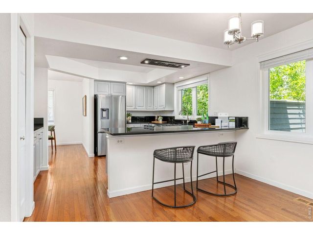 2471 Norwood Ave, Boulder, CO 80304