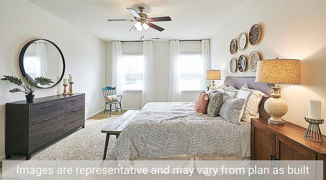 3020 Middle Creek Lane, Greensboro, NC 27405