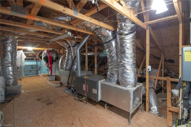 6901 Stone Gables Drive, Thomasville, NC 27360