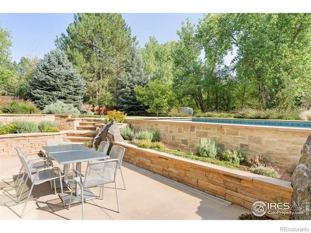 2158 Tamarack Avenue, Boulder, CO 80304