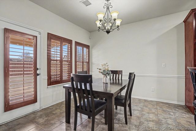 14506 S Florence Place S, Bixby, OK 74008