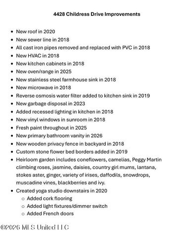 4428 Childress Drive, Jackson, MS 39206