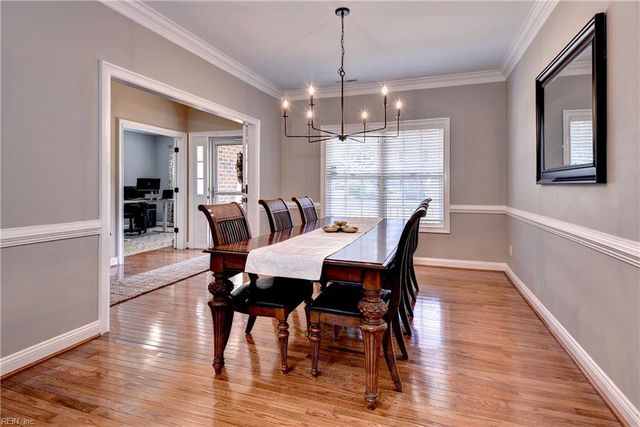 4132 Longview LNDG, Williamsburg, VA 23188