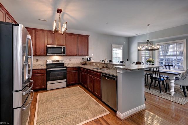 4132 Longview LNDG, Williamsburg, VA 23188
