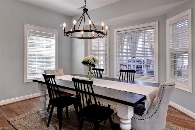4132 Longview LNDG, Williamsburg, VA 23188