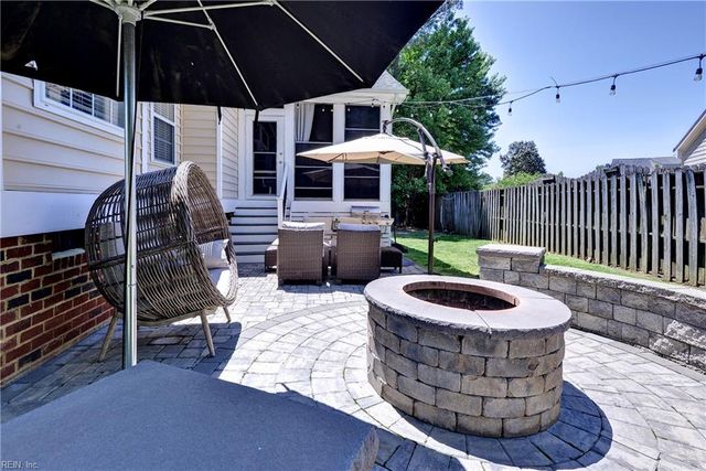4132 Longview LNDG, Williamsburg, VA 23188