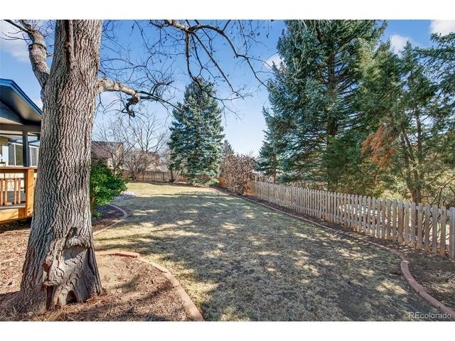 6696 W Rowland Ave, Littleton, CO 80128