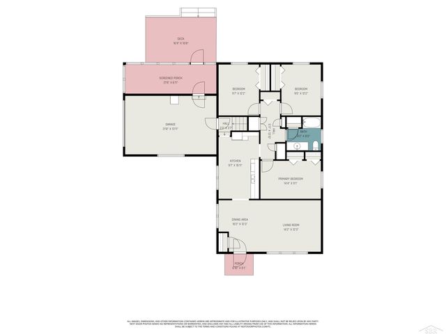 2118 Finch Drive, Saginaw, MI 48601