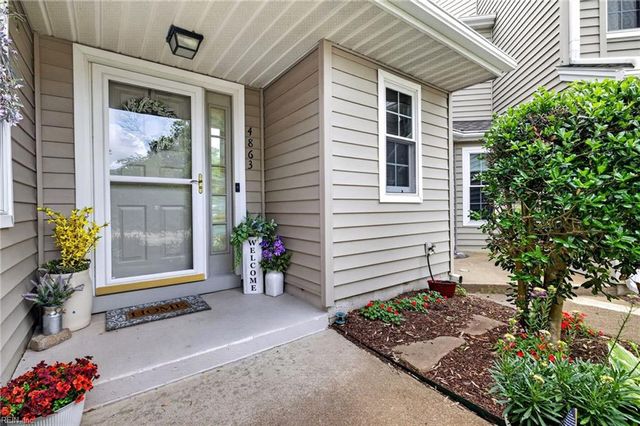 4863 Cypress Point CIR, Virginia Beach, VA 23455