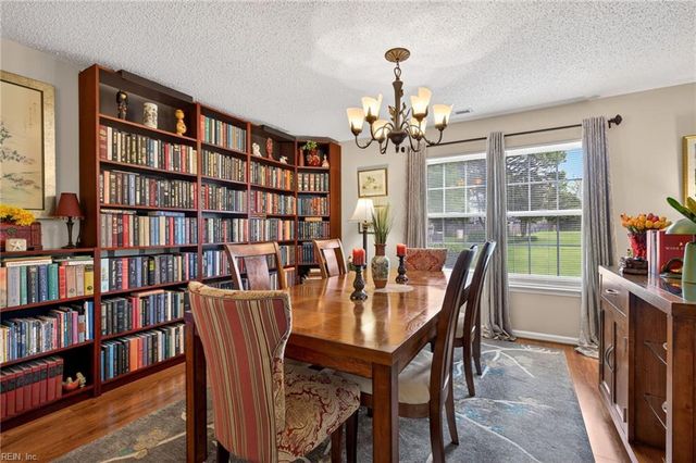 4863 Cypress Point CIR, Virginia Beach, VA 23455