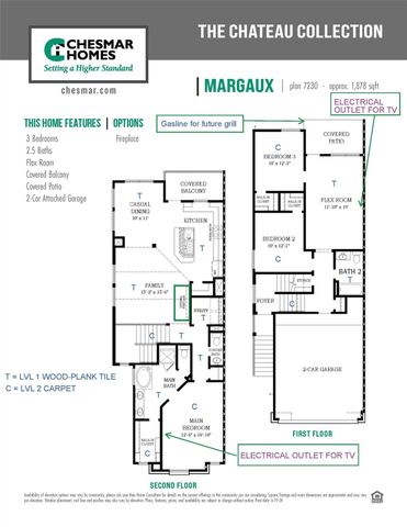 26818 Jovial Meadow Lane, Hockley, TX 77447