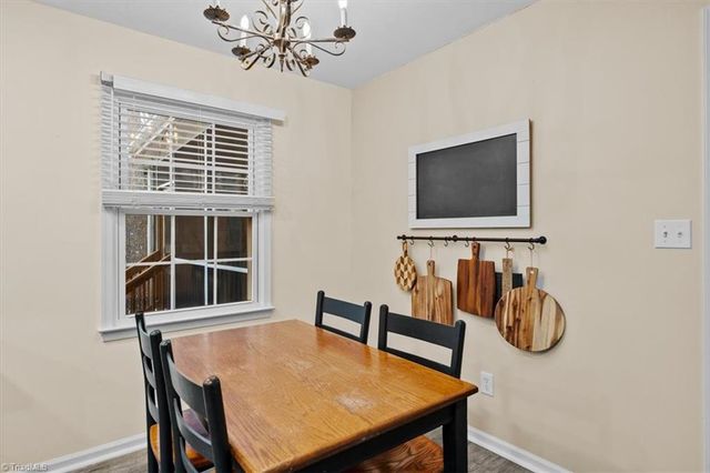 1111 New Hampshire Drive, Jamestown, NC 27282