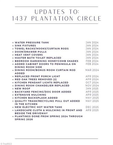 1437 Plantation Circle, Asheboro, NC 27205