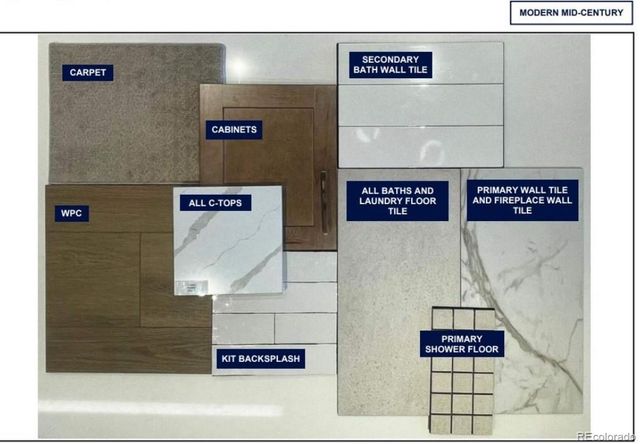 6300 Verve Lane, Parker, CO 80134