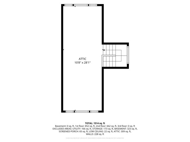 530 6th Street, West Des Moines, IA 50265