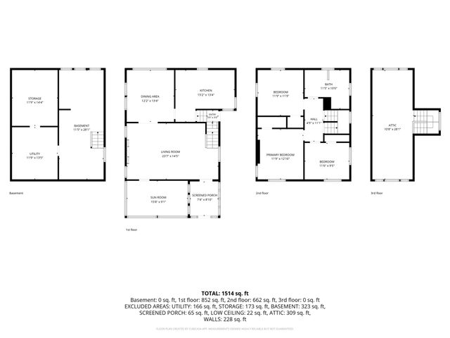 530 6th Street, West Des Moines, IA 50265