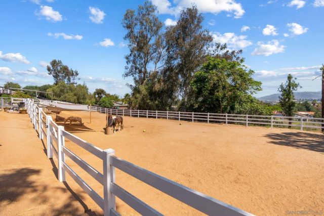 235 Walnut Hills Dr, San Marcos, CA 92078