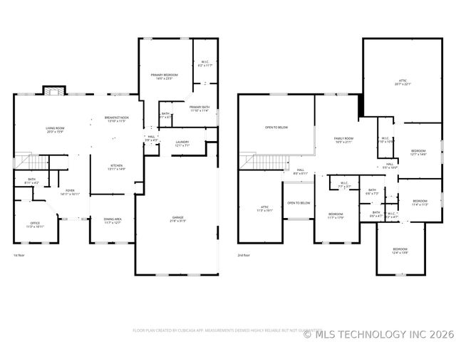 7177 N 196th East Avenue, Owasso, OK 74055