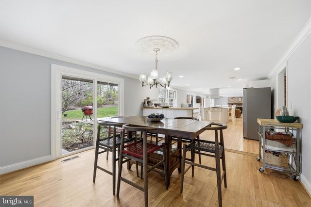 9004 COPENHAVER, Potomac, MD 20854