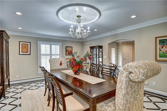 1413 Five Hill TRL, Virginia Beach, VA 23452