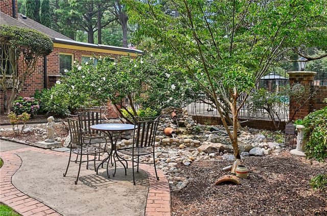 1413 Five Hill TRL, Virginia Beach, VA 23452