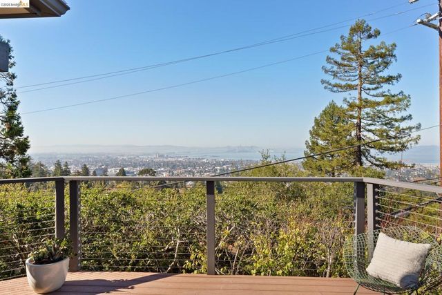 2724 Shasta Road, Berkeley, CA 94708