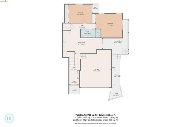 2724 Shasta Road, Berkeley, CA 94708