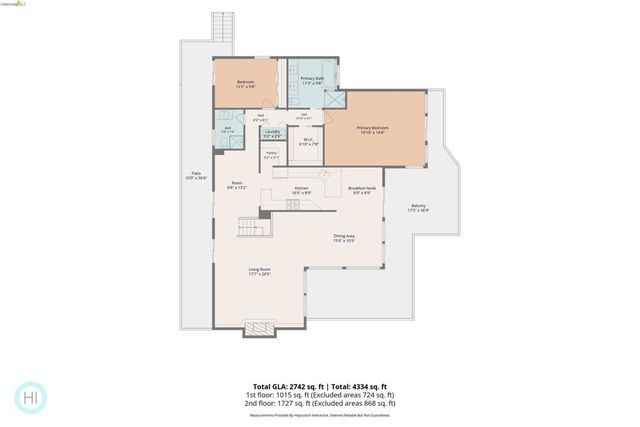 2724 Shasta Road, Berkeley, CA 94708