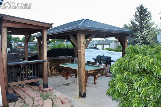 7670 Sunny view Lane, Colorado Springs, CO 80911