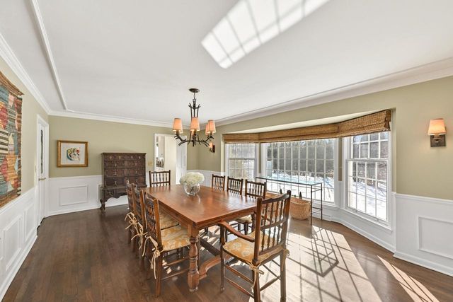 2305 W County Line ROAD, Milwaukee, WI 53217