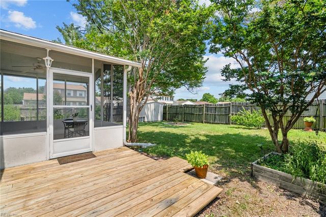 1204 Rockwood CT, Virginia Beach, VA 23464