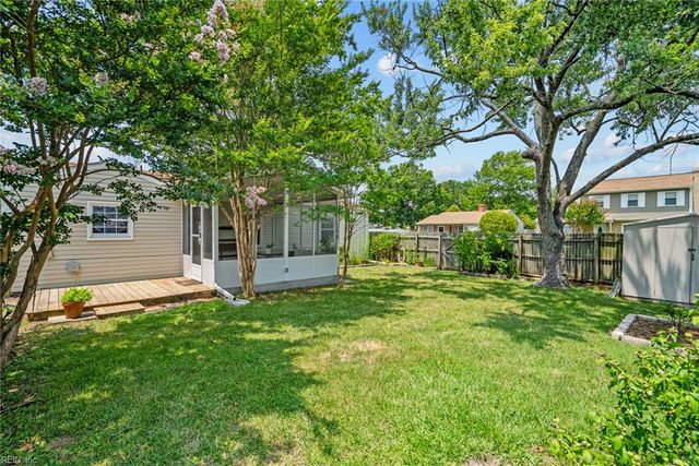 1204 Rockwood CT, Virginia Beach, VA 23464