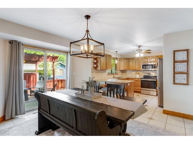 2521 5th St SW, Loveland, CO 80537