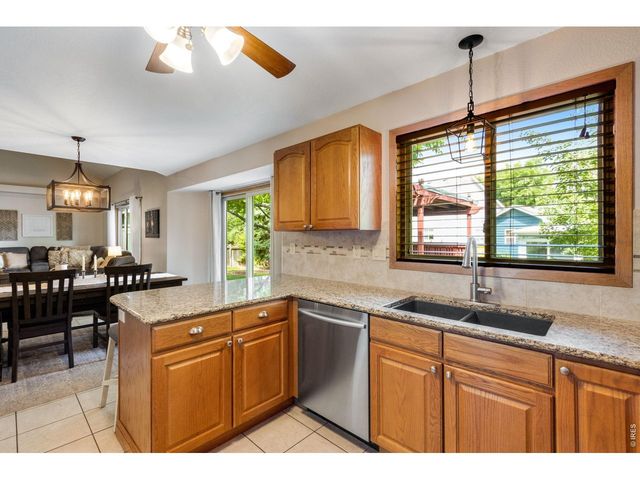 2521 5th St SW, Loveland, CO 80537
